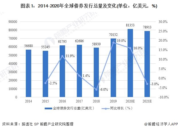 中慧生物:高端疫苗产品推动业绩增长,但行业竞争依然严峻